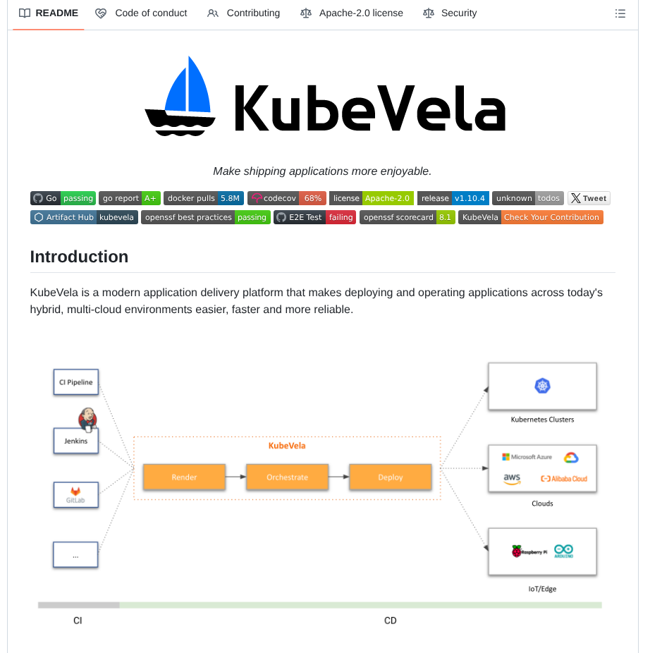 Kubevela Kubevela screenshot