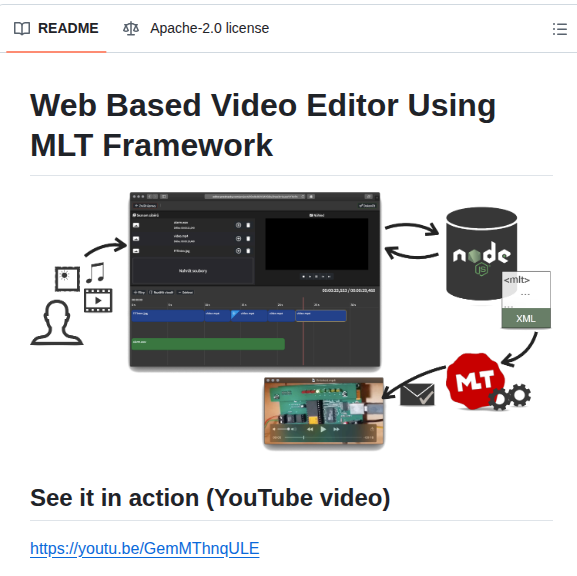 Kudlav Videoeditor screenshot