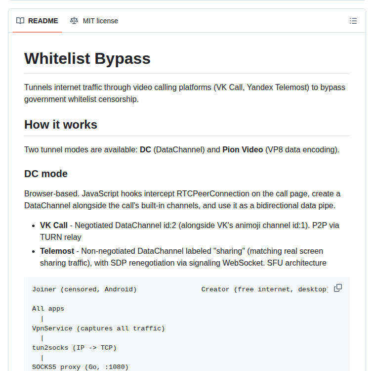 Kulikov0 Whitelist Bypass screenshot