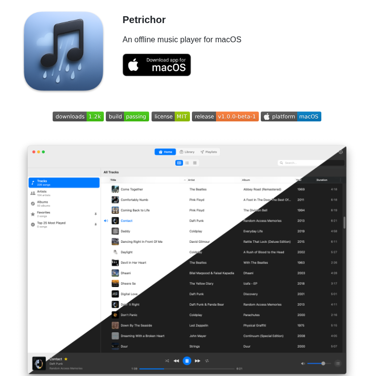 Kushalpandya Petrichor screenshot