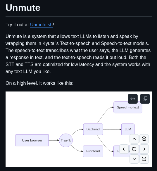 Kyutai Labs Unmute screenshot