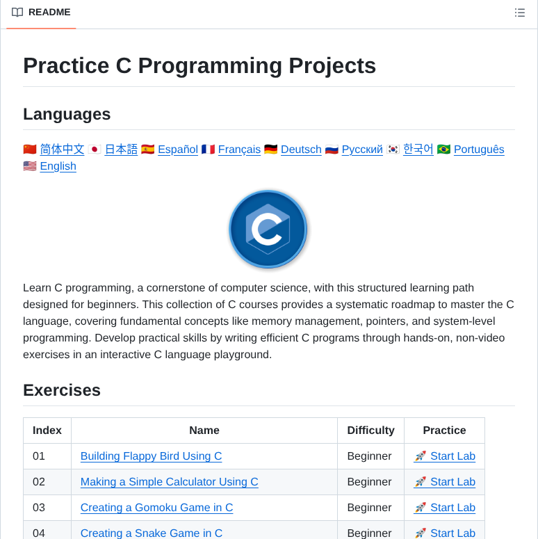Labex Labs Practice C Programming Projects screenshot