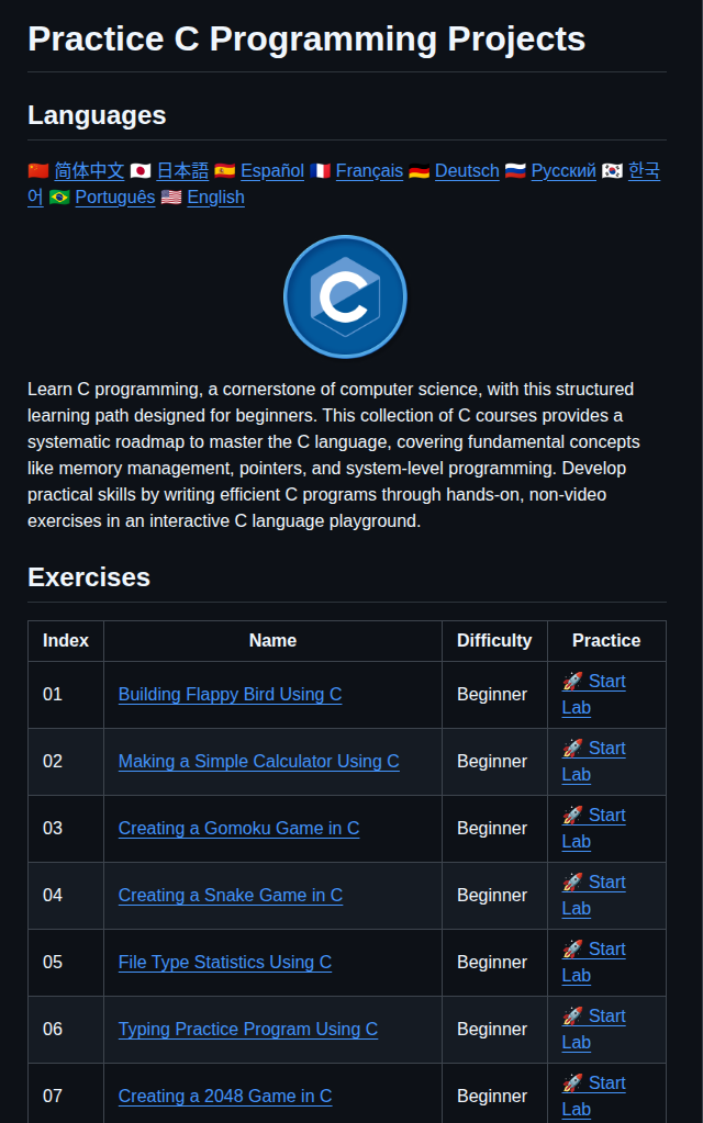 Labex Labs Practice C Programming Projects screenshot