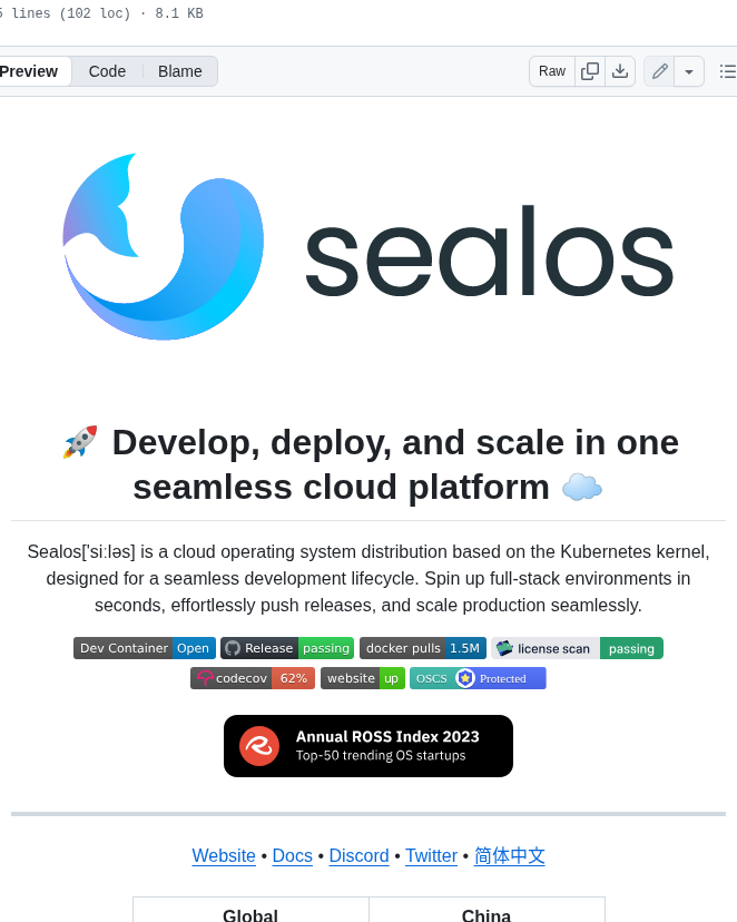 Labring Sealos screenshot