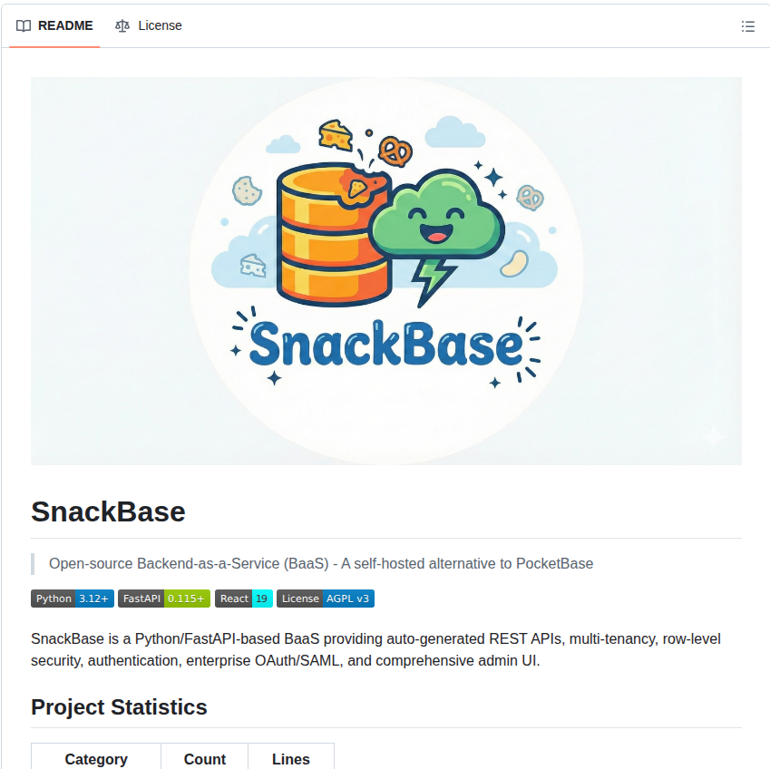 Lalitgehani Snackbase screenshot