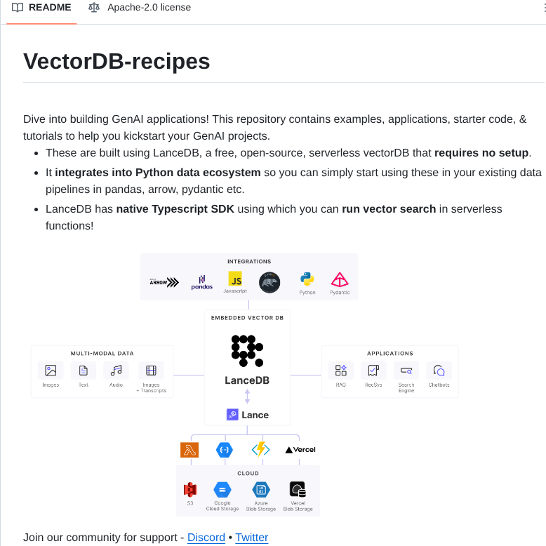 Lancedb Vectordb Recipes screenshot