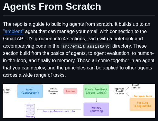 Langchain Ai Agents From Scratch screenshot