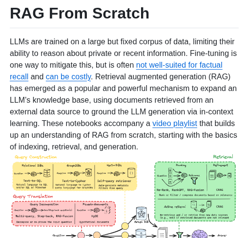 Langchain Ai Rag From Scratch screenshot