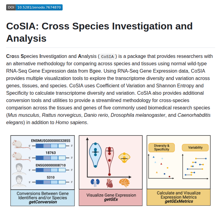 Lasseignelab Cosia screenshot