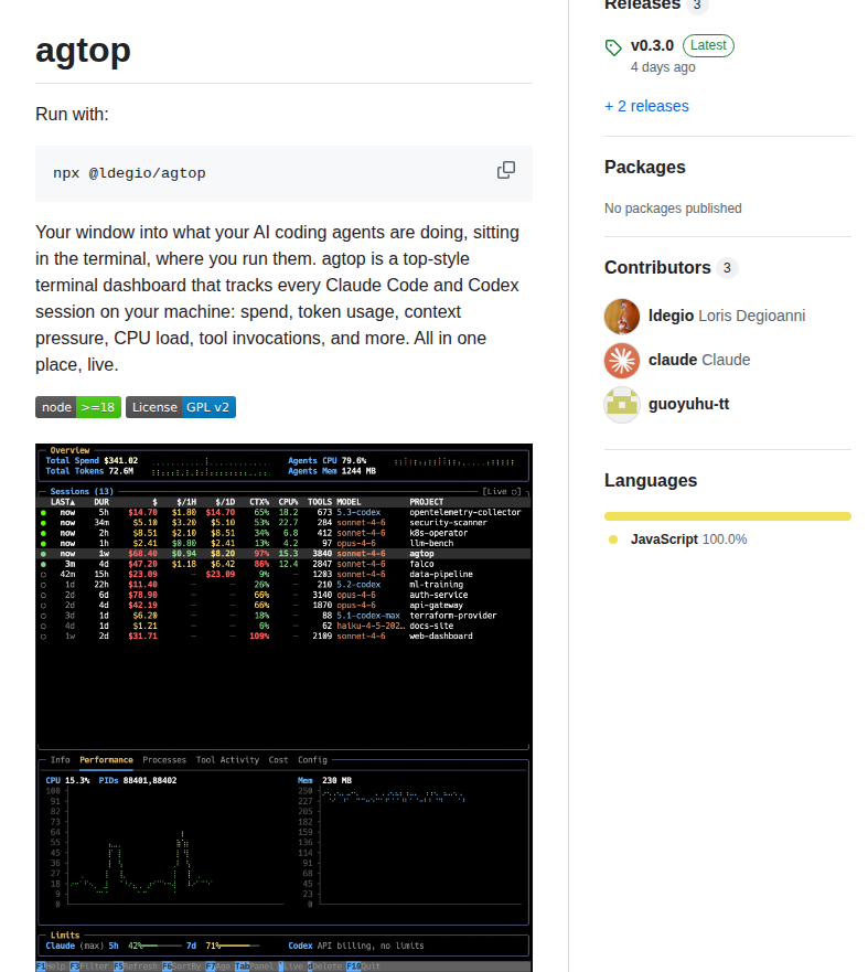 Ldegio Agtop screenshot