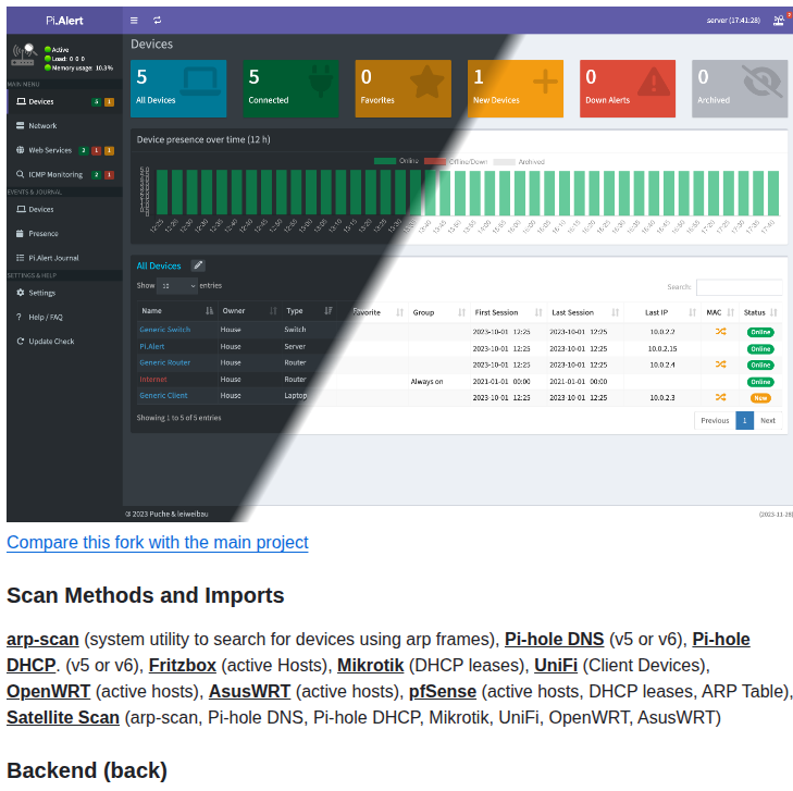 Leiweibau Pi.alert screenshot