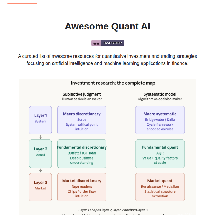 Leoncuhk Awesome Quant Ai screenshot