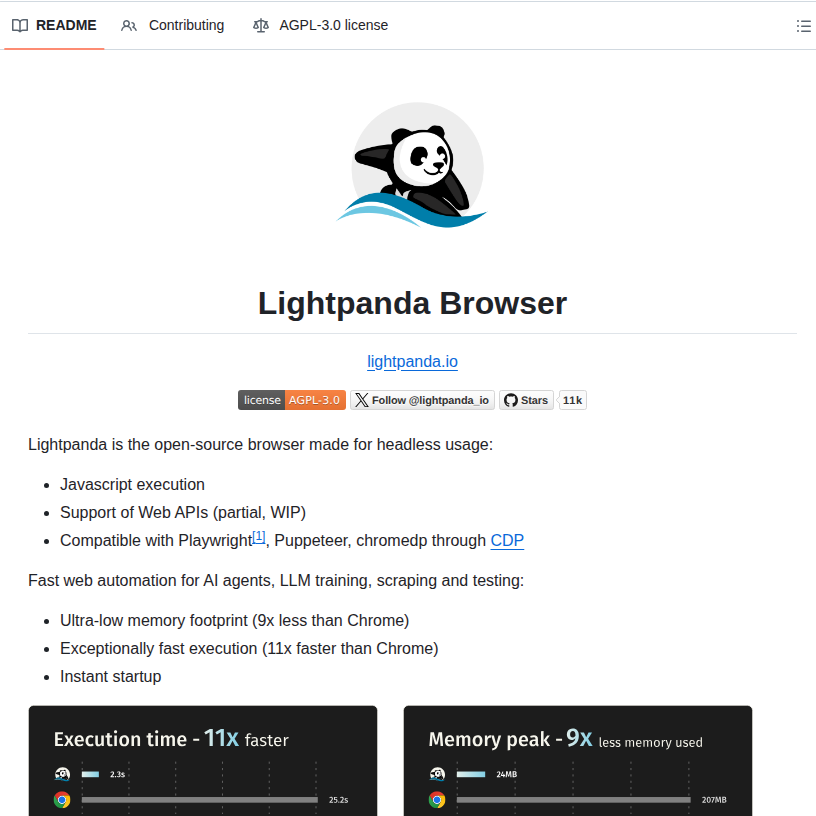 Lightpanda Io Browser screenshot