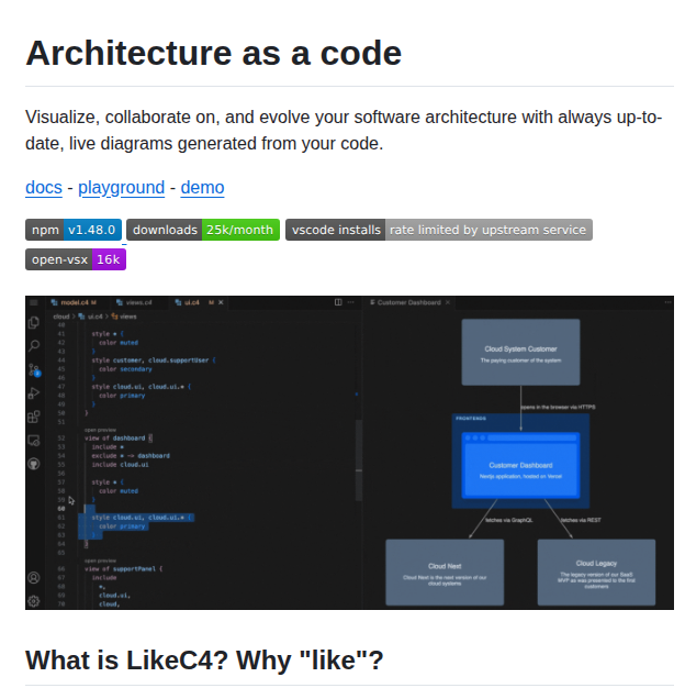 Likec4 Likec4 screenshot