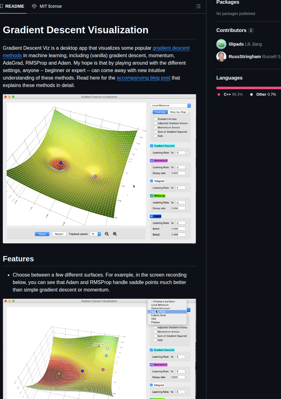 Lilipads Gradient_descent_viz screenshot