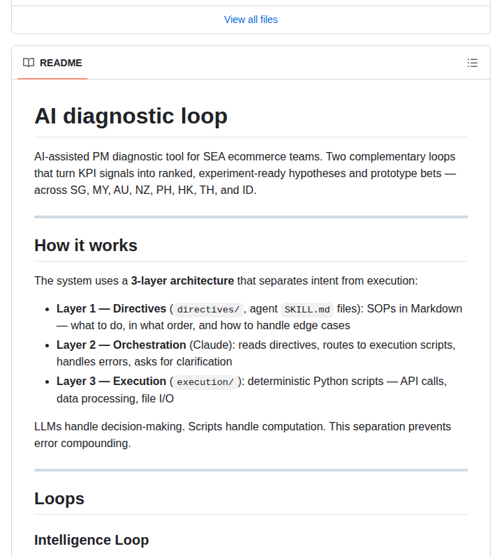 Lilyydavid Ai Diagnostic Loop Mirror screenshot