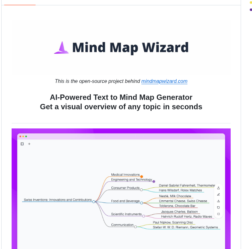 Linus Sch Mind Map Wizard screenshot