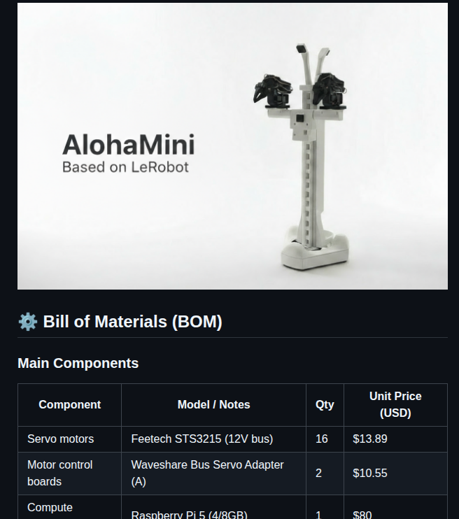 Liyiteng Alohamini screenshot