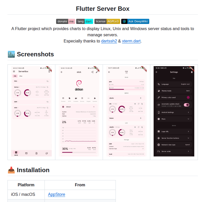 Lollipopkit Flutter_server_box screenshot