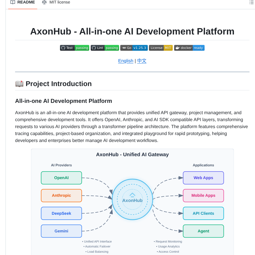 Looplj Axonhub screenshot