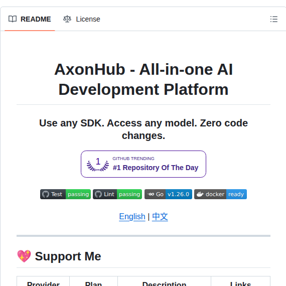 Looplj Axonhub screenshot