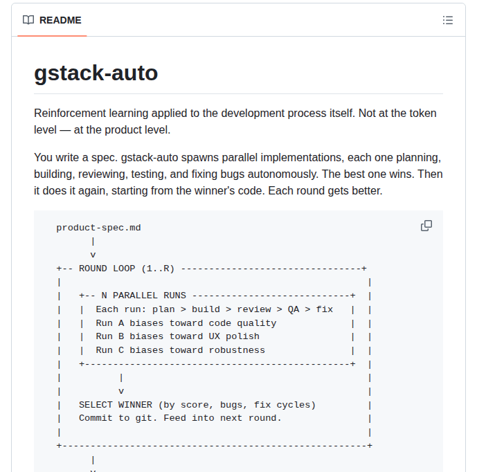 Loperanger7 Gstack Auto screenshot