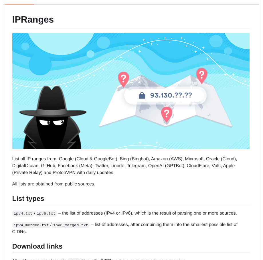 Lord Alfred Ipranges screenshot