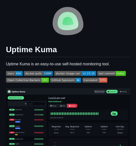 Louislam Uptime Kuma screenshot