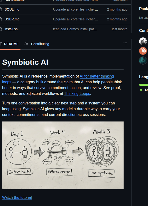 Lout33 Symbiotic Ai screenshot