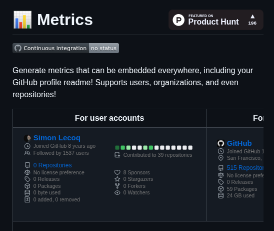 Lowlighter Metrics screenshot