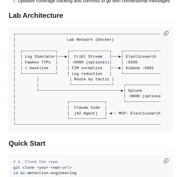 Lsmithg12 Ai Detection Engineering screenshot