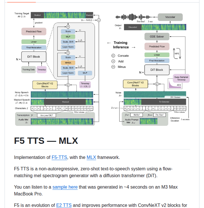 Lucasnewman F5 Tts Mlx screenshot