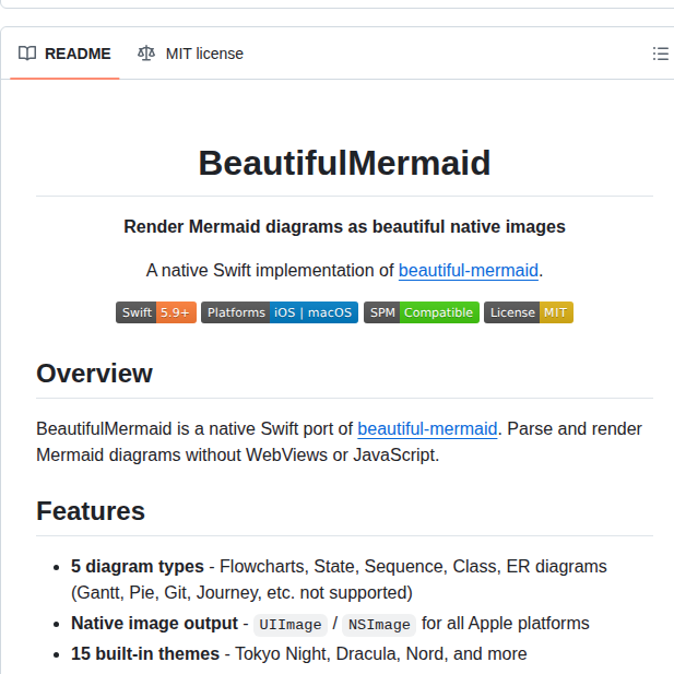Lukilabs Beautiful Mermaid Swift screenshot