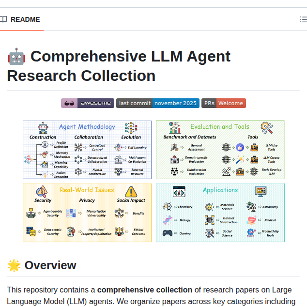 Luo Junyu Awesome Agent Papers screenshot