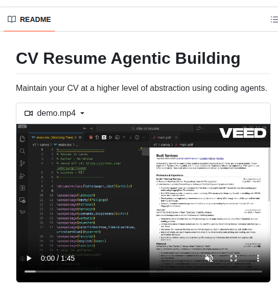 Madnanrizqu Vibe Cv Resume screenshot