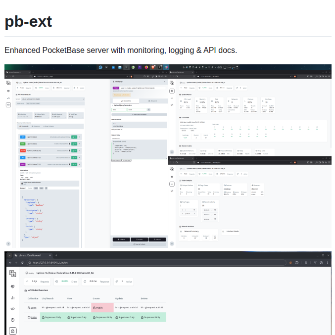 Magooney Loon Pb Ext screenshot