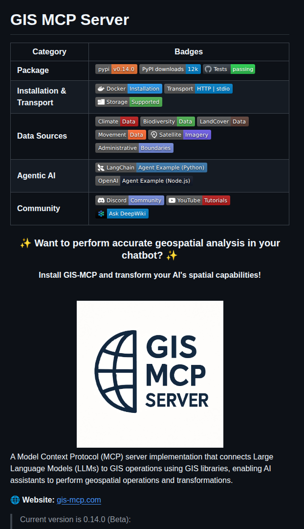 Mahdin75 Gis Mcp screenshot