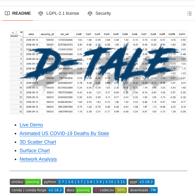 Man Group Dtale screenshot