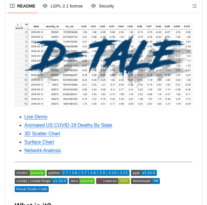Man Group Dtale screenshot