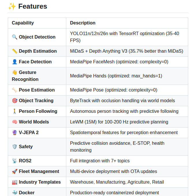 Mandarwagh9 Openeyes screenshot