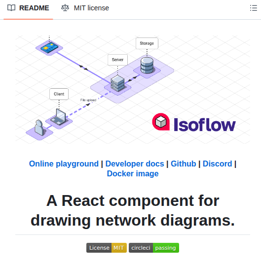 Markmanx Isoflow screenshot