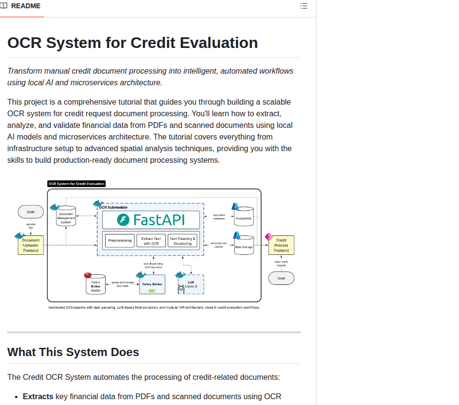 Markuskuehnle Credit Ocr System screenshot