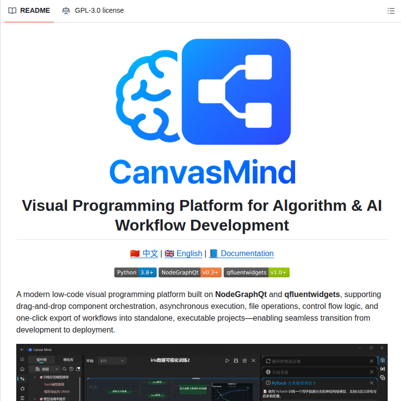 Martin98 Afk Canvasmind screenshot