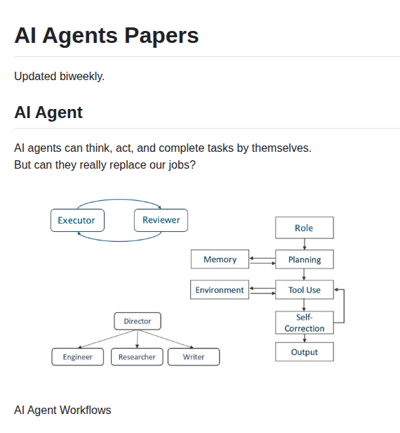 Masamasa59 Ai Agent Papers screenshot