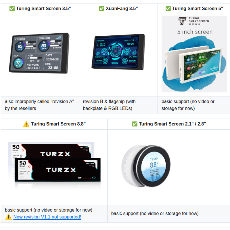 Mathoudebine Turing Smart Screen Python screenshot
