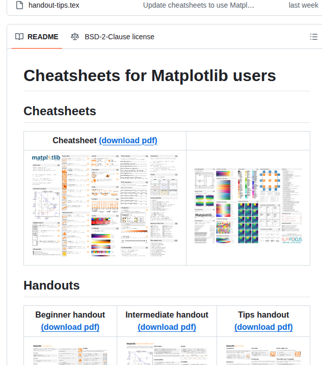 Matplotlib Cheatsheets screenshot