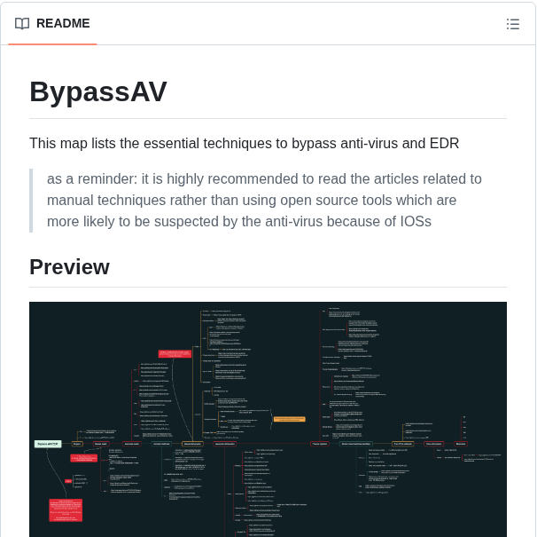 Matro7sh Bypassav screenshot