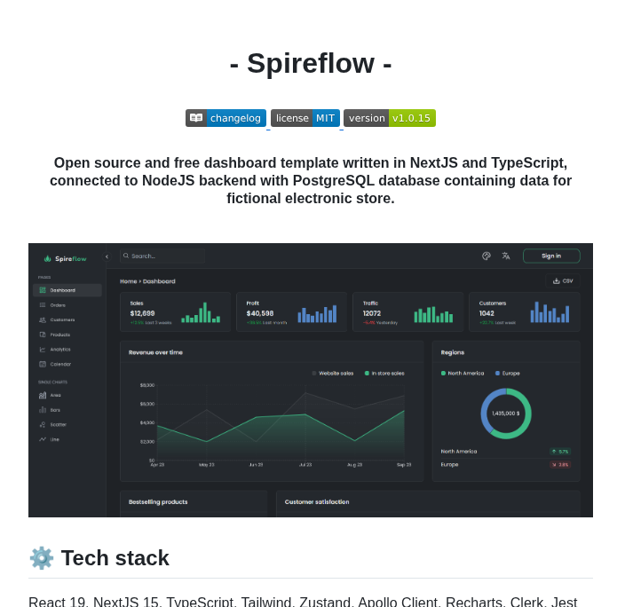 Matt765 Spireflow screenshot