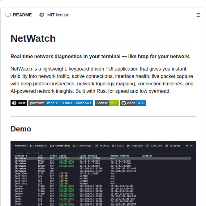 Matthart1983 Netwatch screenshot