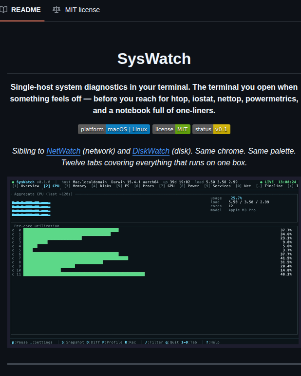 Matthart1983 Syswatch screenshot